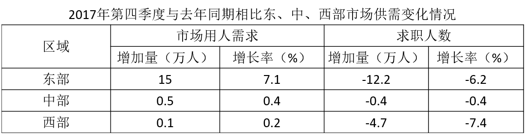 2018年广东省公务员录用考试《行测》真题（县级、乡镇统一卷）（网友回忆版）(图78)