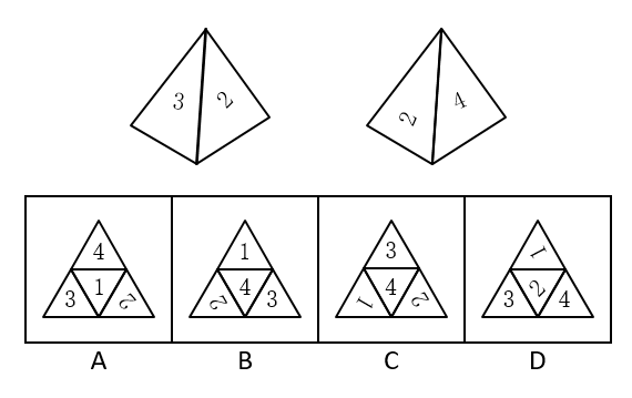 2019年广东省公务员录用考试《行测》真题（乡镇卷）（网友回忆版）(图21)