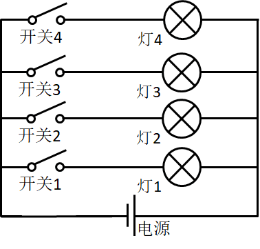 2019年广东省公务员录用考试《行测》真题（乡镇卷）（网友回忆版）(图30)