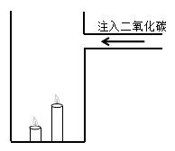 2019年广东省公务员录用考试《行测》真题（乡镇卷）（网友回忆版）(图32)