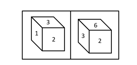 2019年广东省选调优秀大学毕业生笔试 思维能力测验（网友回忆版）(图25)
