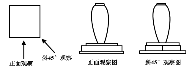 2020年度广东省选调生和急需紧缺专业公务员招录笔试 思维能力测验（网友回忆版）(图43)