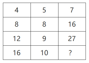 2020年广东省公务员录用考试《行测》试题（县级卷）（网友回忆版）(图9)