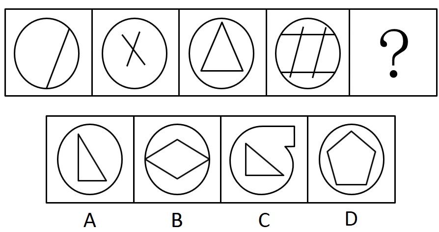 2019年广东省公务员录用考试《行测》真题（县级卷）（网友回忆版）(图15)