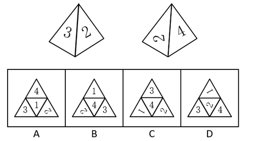 2019年广东省公务员录用考试《行测》真题（县级卷）（网友回忆版）(图20)