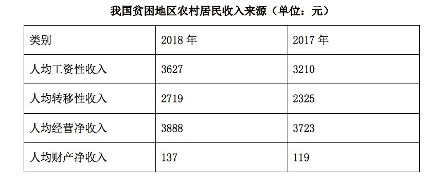 2019年广东省公务员录用考试《行测》真题（县级卷）（网友回忆版）(图51)