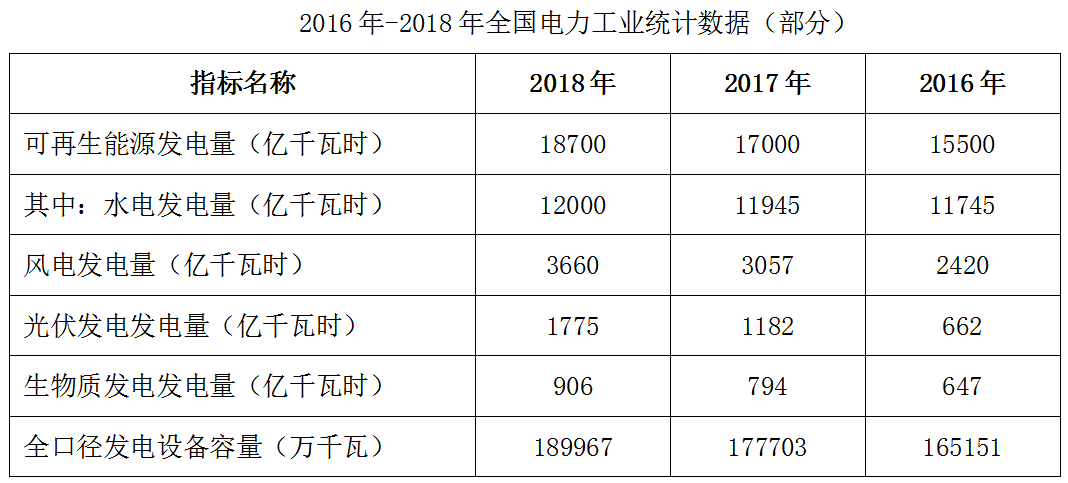 2019年广东省公务员录用考试《行测》真题（县级卷）（网友回忆版）(图63)