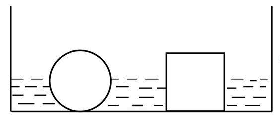 2019年广东省选调优秀大学毕业生笔试 综合行政能力测验真题（网友回忆版）(图1)