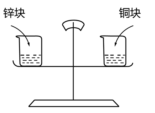 2019年广东省选调优秀大学毕业生笔试 综合行政能力测验真题（网友回忆版）(图5)