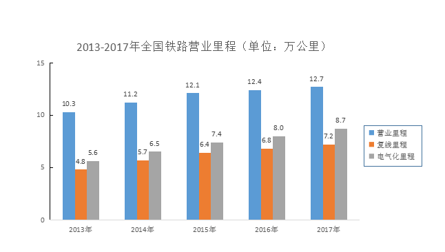 2019年广东省选调优秀大学毕业生笔试 综合行政能力测验真题（网友回忆版）(图10)