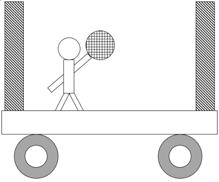 2020年度广东省选调生和急需紧缺专业公务员招录笔试 综合行政能力测验（网友回忆版）(图10)