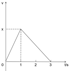 2020年度广东省选调生和急需紧缺专业公务员招录笔试 综合行政能力测验（网友回忆版）(图16)