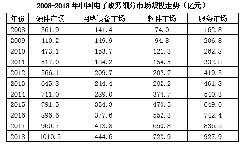 2020年度广东省选调生和急需紧缺专业公务员招录笔试 综合行政能力测验（网友回忆版）(图23)
