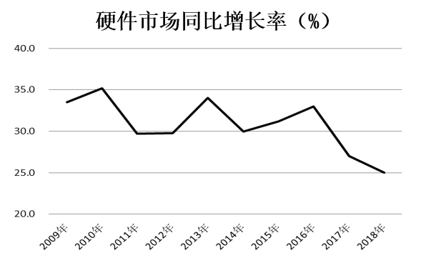 2020年度广东省选调生和急需紧缺专业公务员招录笔试 综合行政能力测验（网友回忆版）(图28)