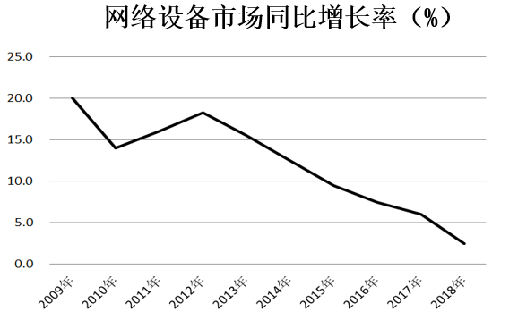 2020年度广东省选调生和急需紧缺专业公务员招录笔试 综合行政能力测验（网友回忆版）(图29)