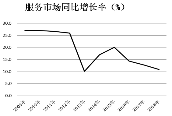 2020年度广东省选调生和急需紧缺专业公务员招录笔试 综合行政能力测验（网友回忆版）(图31)