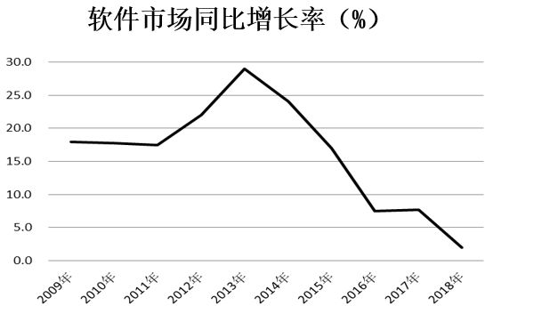 2020年度广东省选调生和急需紧缺专业公务员招录笔试 综合行政能力测验（网友回忆版）(图30)