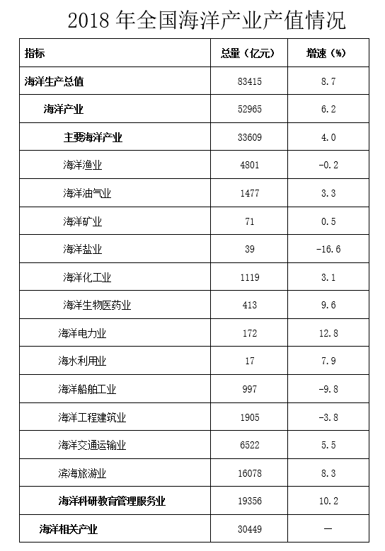 2020年度广东省选调生和急需紧缺专业公务员招录笔试 综合行政能力测验（网友回忆版）(图40)