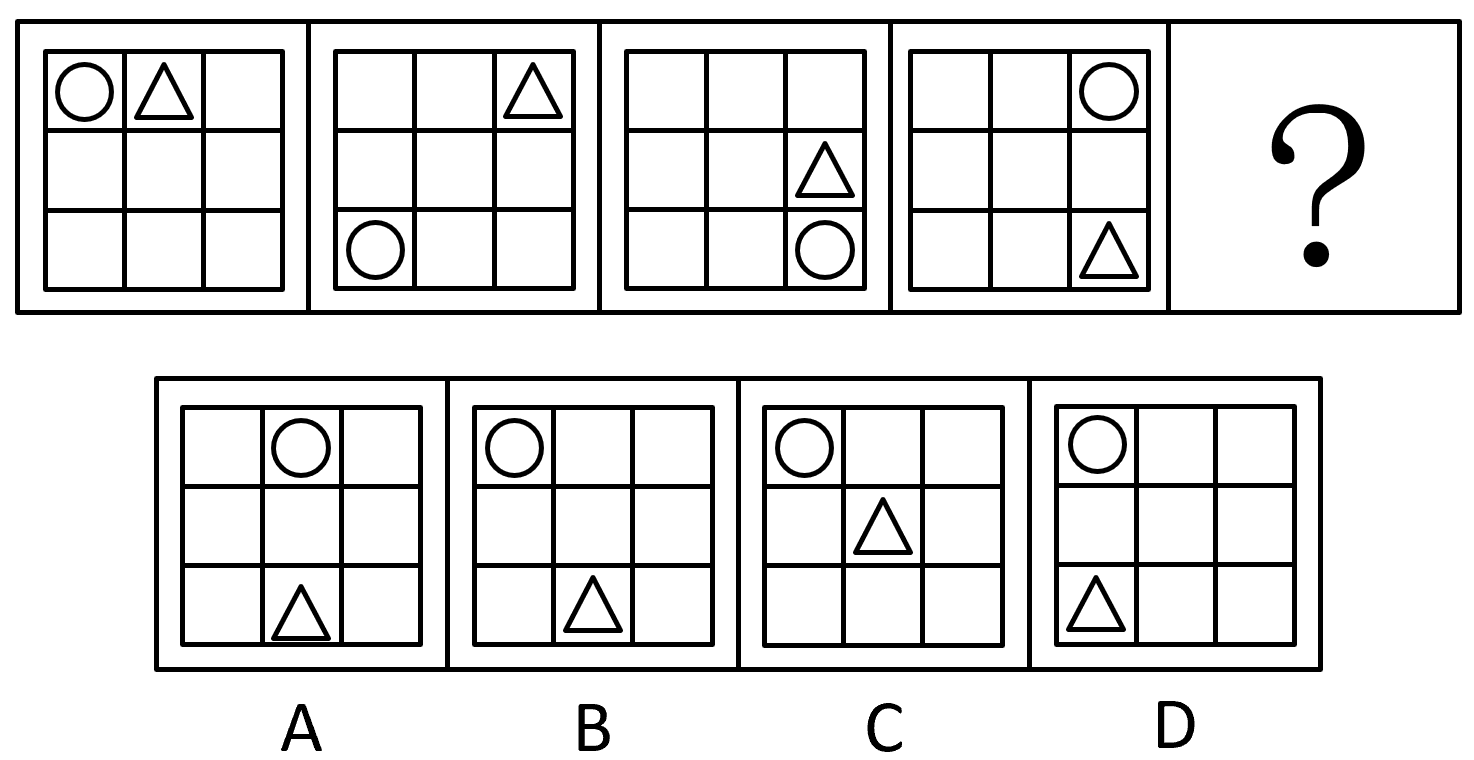 2020年度广东省选调生和急需紧缺专业公务员招录笔试 思维能力测验（网友回忆版）(图6)