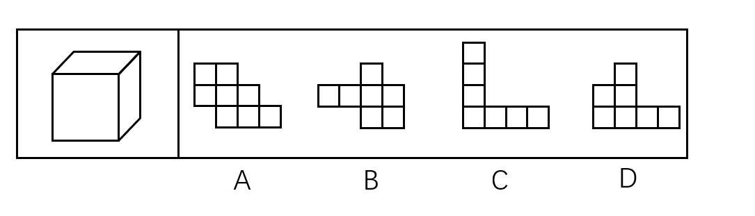 2020年广东省公务员录用考试《行测》试题（县级卷）（网友回忆版）(图16)