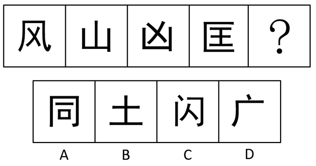 2020年广东省公务员录用考试《行测》试题（县级卷）（网友回忆版）(图22)