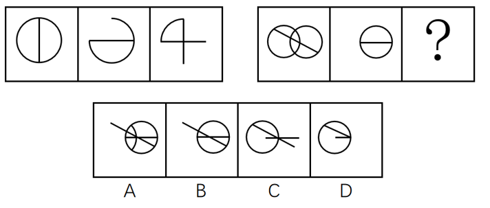 2020年广东省公务员录用考试《行测》试题（县级卷）（网友回忆版）(图23)