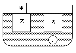 2020年广东省公务员录用考试《行测》试题（县级卷）（网友回忆版）(图34)