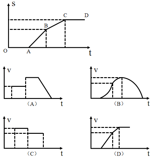 2020年广东省公务员录用考试《行测》试题（县级卷）（网友回忆版）(图37)