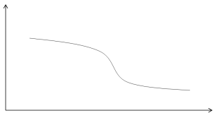 2020年广东省公务员录用考试《行测》试题（县级卷）（网友回忆版）(图44)