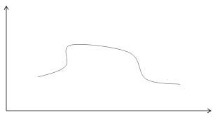 2020年广东省公务员录用考试《行测》试题（县级卷）（网友回忆版）(图43)