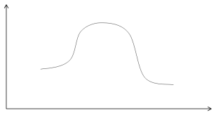 2020年广东省公务员录用考试《行测》试题（县级卷）（网友回忆版）(图45)
