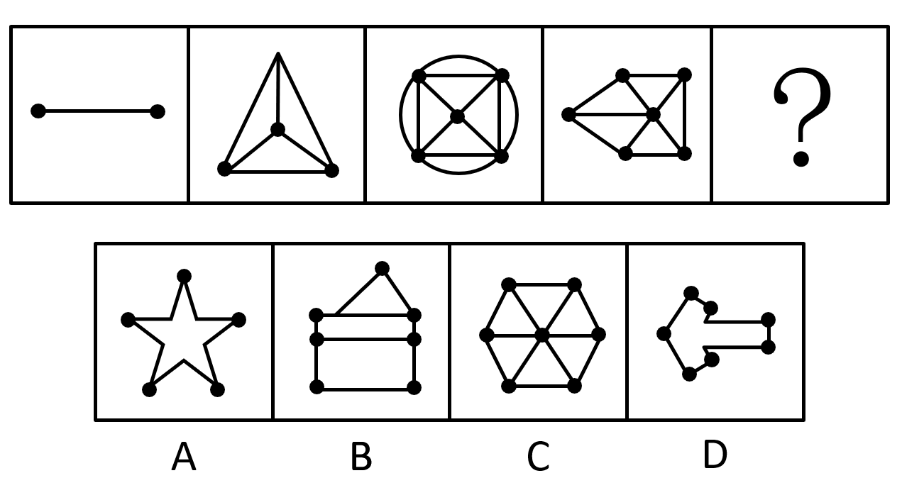 2020年广东省公务员录用考试《行测》试题（乡镇卷）（网友回忆版）(图28)