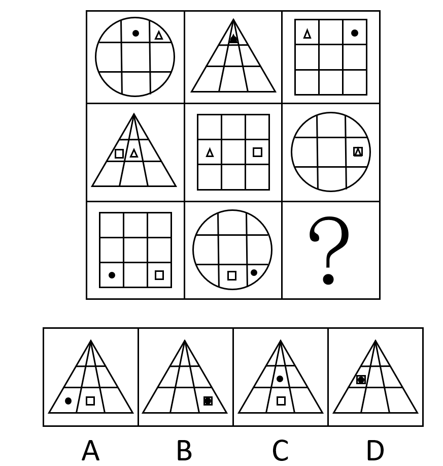 2020年广东省公务员录用考试《行测》试题（乡镇卷）（网友回忆版）(图24)