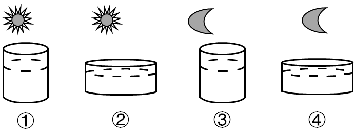 2020年广东省公务员录用考试《行测》试题（乡镇卷）（网友回忆版）(图35)