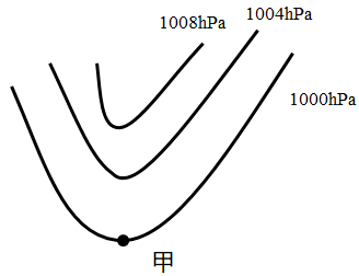 2020年广东省公务员录用考试《行测》试题（乡镇卷）（网友回忆版）(图36)