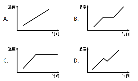 2020年广东省公务员录用考试《行测》试题（乡镇卷）（网友回忆版）(图38)