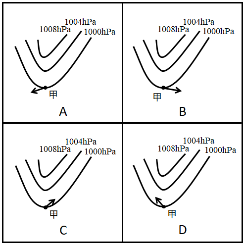 2020年广东省公务员录用考试《行测》试题（乡镇卷）（网友回忆版）(图37)