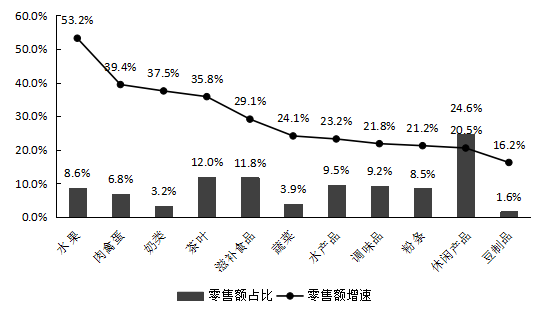 2020年广东省公务员录用考试《行测》试题（乡镇卷）（网友回忆版）(图107)