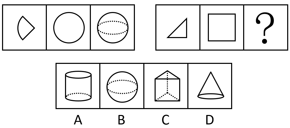 2021年度广东省选调生和急需紧缺专业公务员招录笔试 思维能力测验（网友回忆版）(图8)