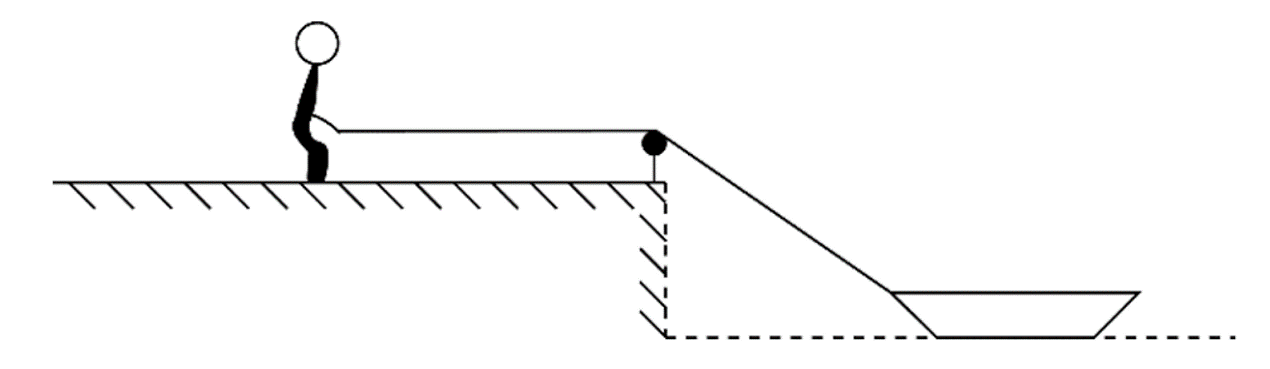 2021年度广东省选调生和急需紧缺专业公务员招录笔试 综合行政能力测验（网友回忆版）(图26)