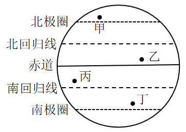2021年广东省公务员录用考试《行测》题（乡镇卷）（网友回忆版）(图27)
