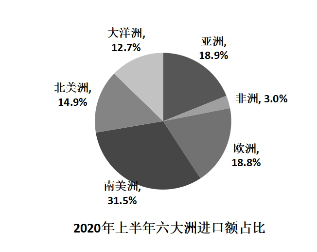 2021年广东省公务员录用考试《行测》题（乡镇卷）（网友回忆版）(图70)