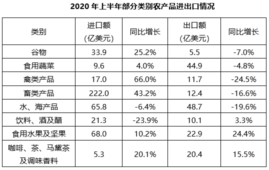 2021年广东省公务员录用考试《行测》题（乡镇卷）（网友回忆版）(图74)