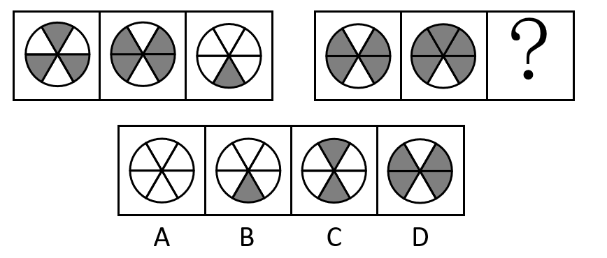 2021年广东省公务员录用考试《行测》题（县级卷）（网友回忆版）(图16)