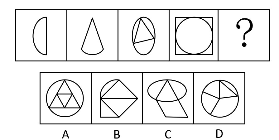 2021年广东省公务员录用考试《行测》题（县级卷）（网友回忆版）(图17)