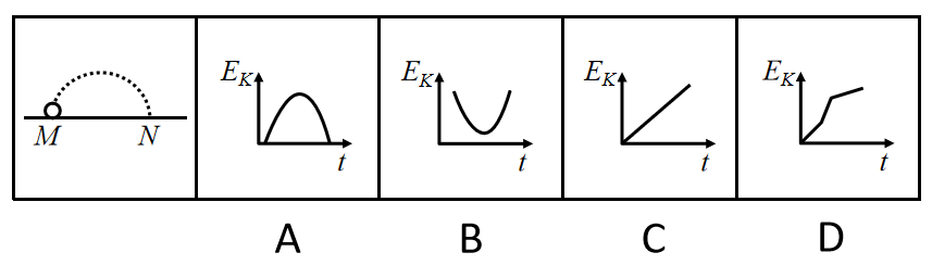 2021年广东省公务员录用考试《行测》题（县级卷）（网友回忆版）(图28)