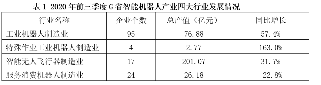 2021年广东省公务员录用考试《行测》题（县级卷）（网友回忆版）(图41)