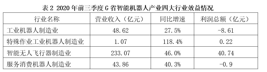 2021年广东省公务员录用考试《行测》题（县级卷）（网友回忆版）(图43)