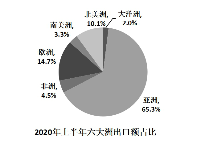 2021年广东省公务员录用考试《行测》题（县级卷）（网友回忆版）(图66)