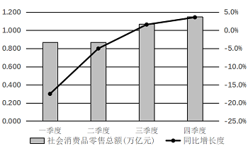 2021年广东省公务员录用考试《行测》题（县级卷）（网友回忆版）(图98)